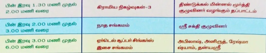 முதன்முறையாக ஈசான்யத்தில் விடிய விடிய சிவராத்திரி விழா