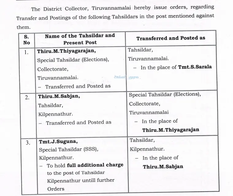 திருவண்ணாமலை தாசில்தார் சரளா அதிரடி மாற்றம்